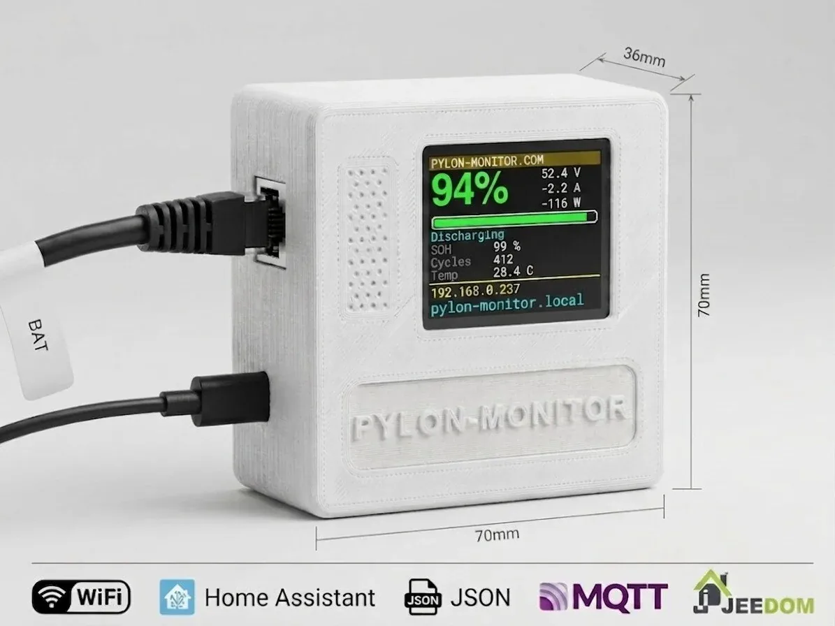 Pylon-Monitor.com