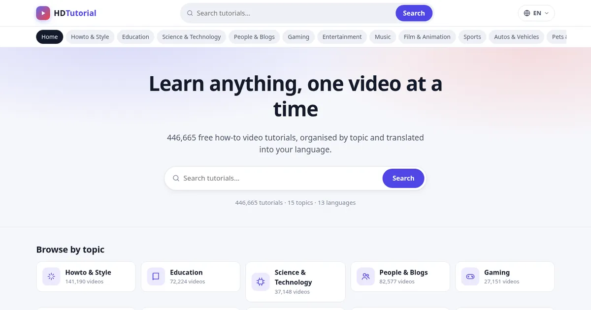 HDTutorial.com