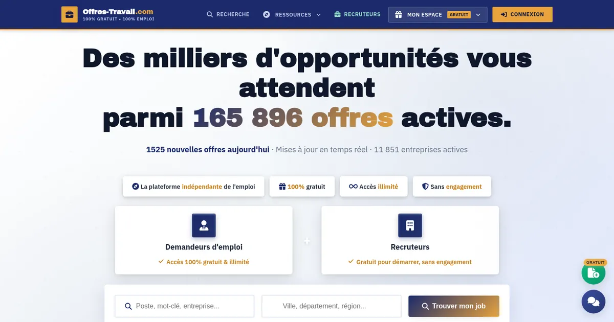 Offres-Travail.com