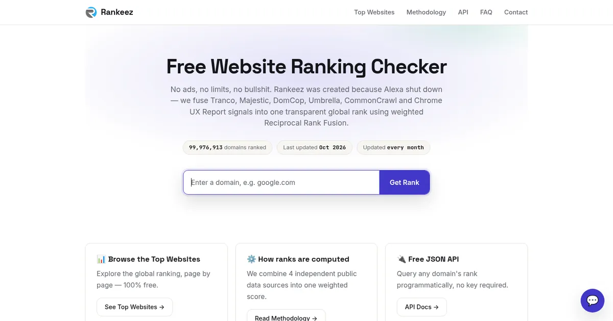 Rankeez.com